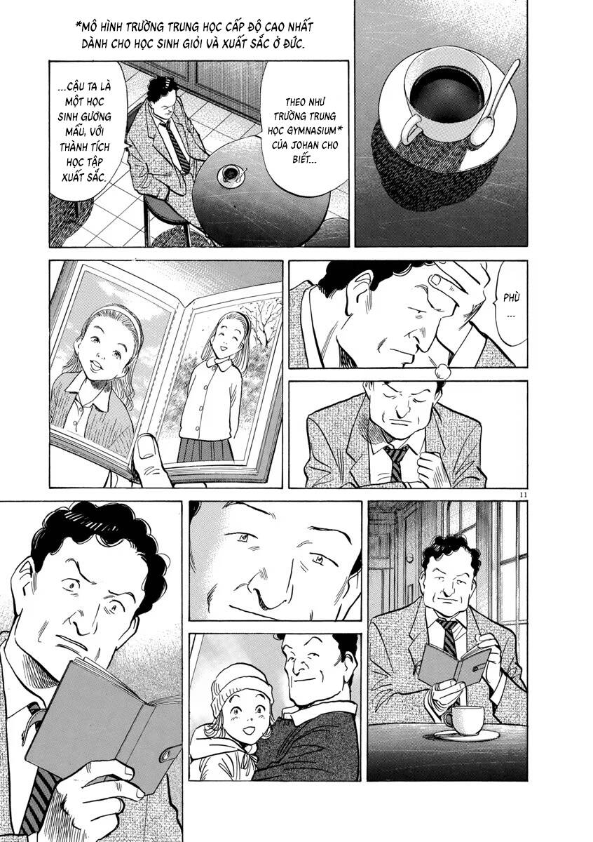 Monster Deluxe Edition Chap 55 - Next Chap 56