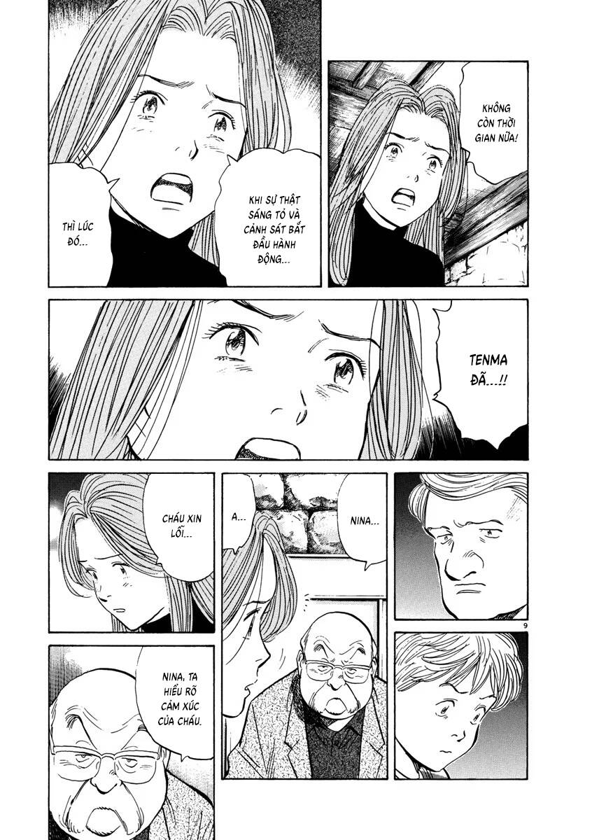 Monster Deluxe Edition Chap 77 - Next Chap 78