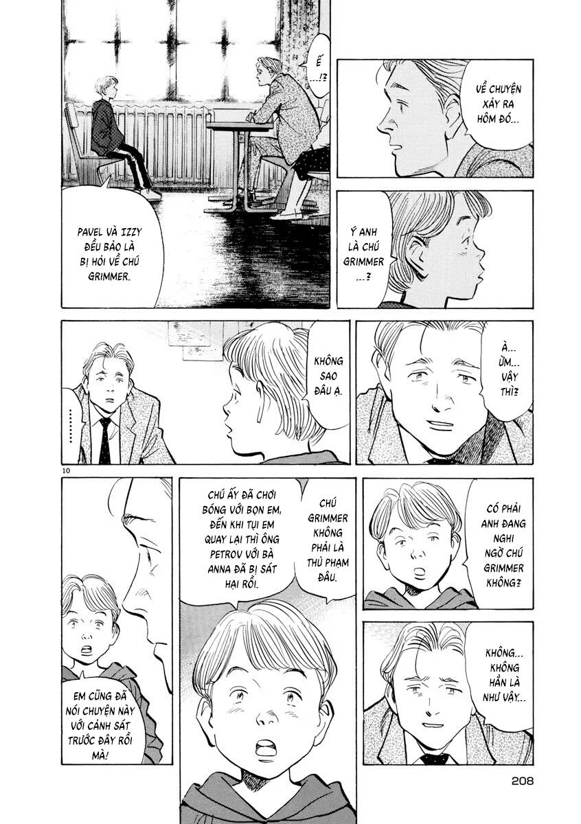 Monster Deluxe Edition Chap 86 - Next Chap 87