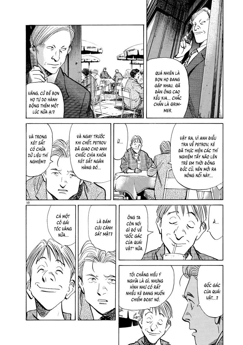 Monster Deluxe Edition Chap 88 - Next Chap 89