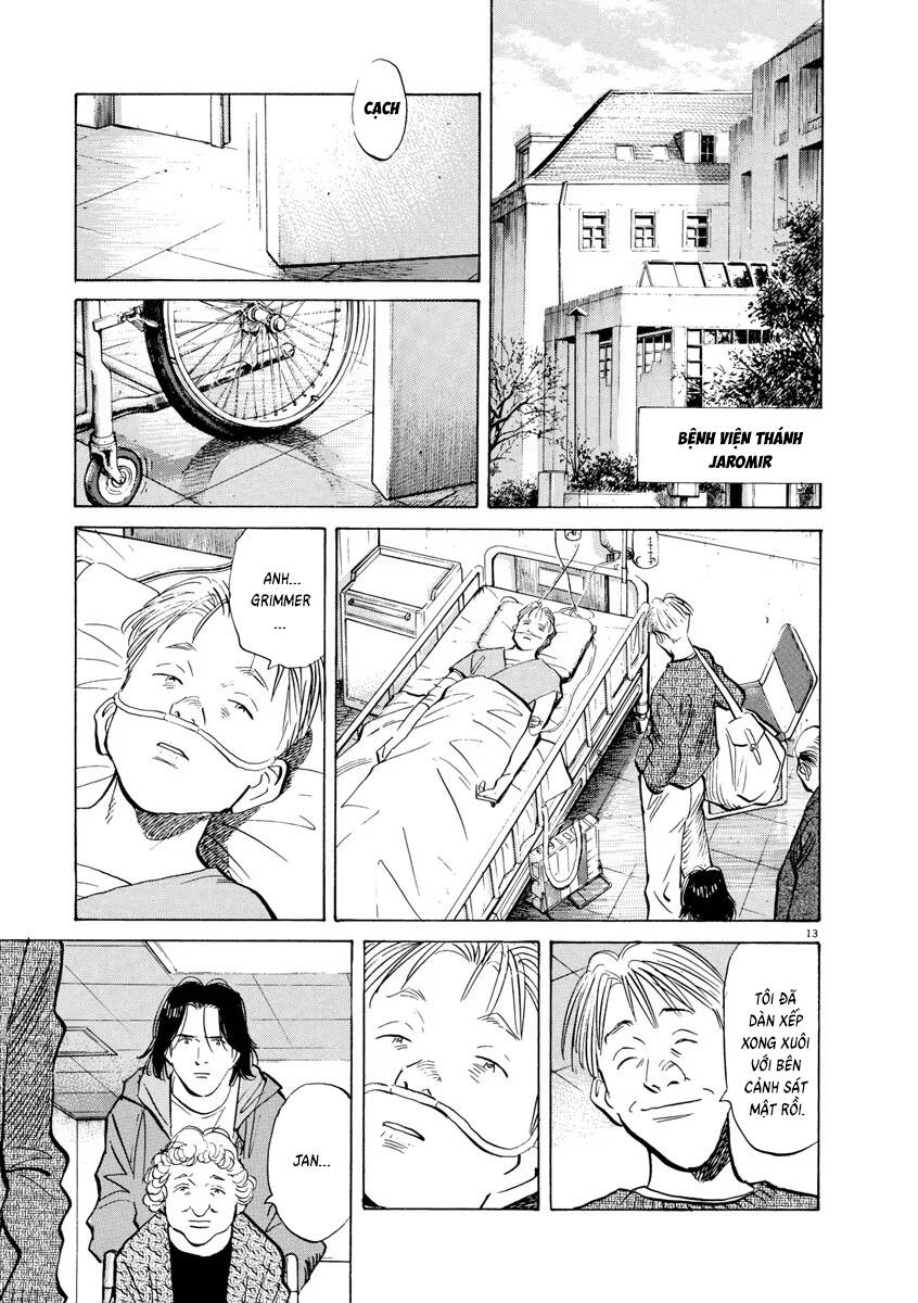 Monster Deluxe Edition Chap 95 - Next Chap 96