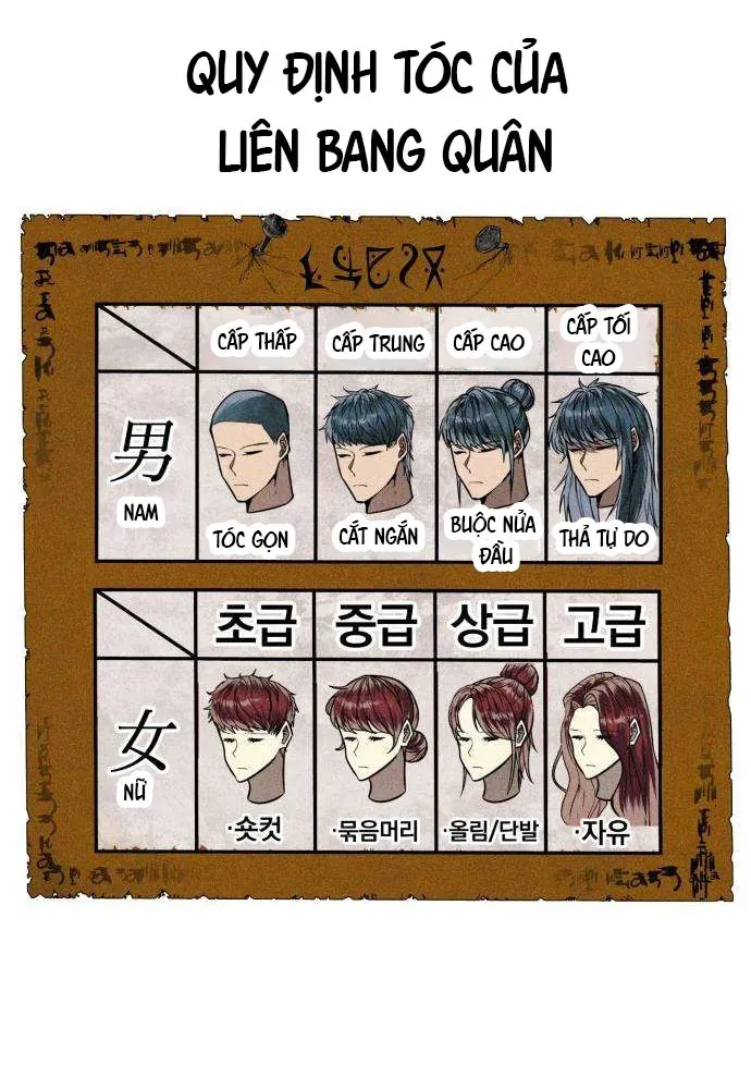 Đội Quân Ảo Chap 2 - Next Chap 3