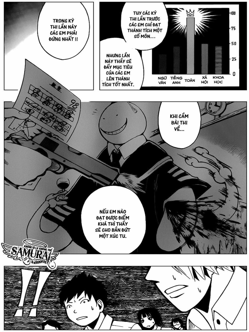 Lớp Học Ám Sát Chap 50 - Next Chap 51