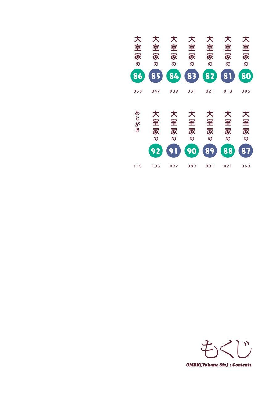 Oomuro-Ke Chap 80 - Next Chap 81