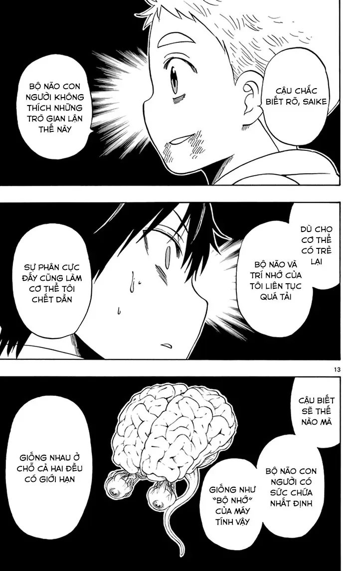 Saike Mata Shite Mo Chap 114 - Next Chap 115