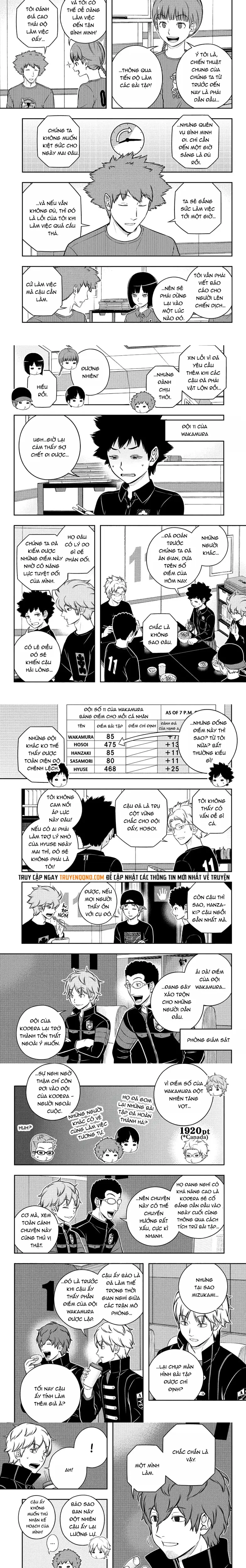 World Trigger Chap 252 - Next Chap 253