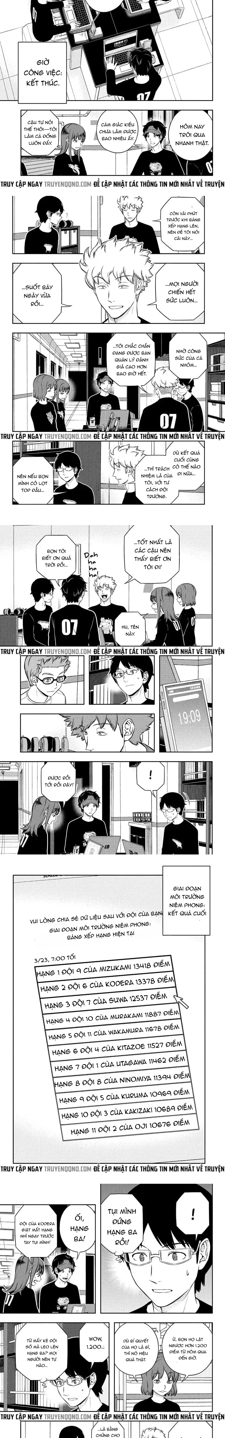 World Trigger Chap 255 - Next Chap 256