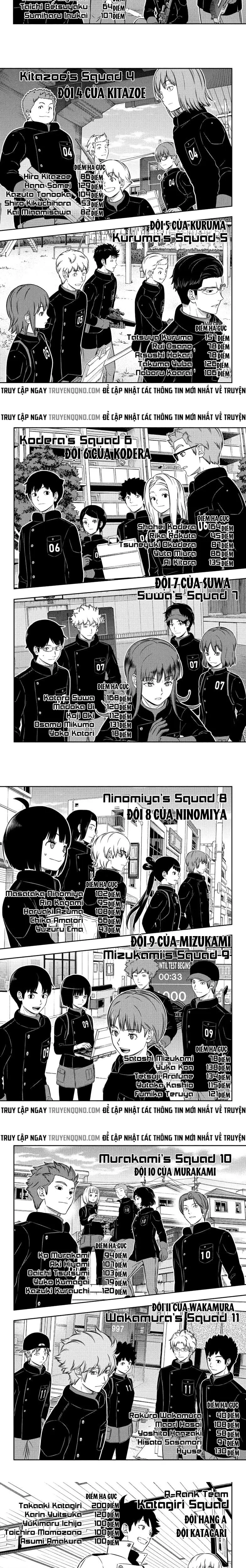 World Trigger Chap 258 - Next Chap 259