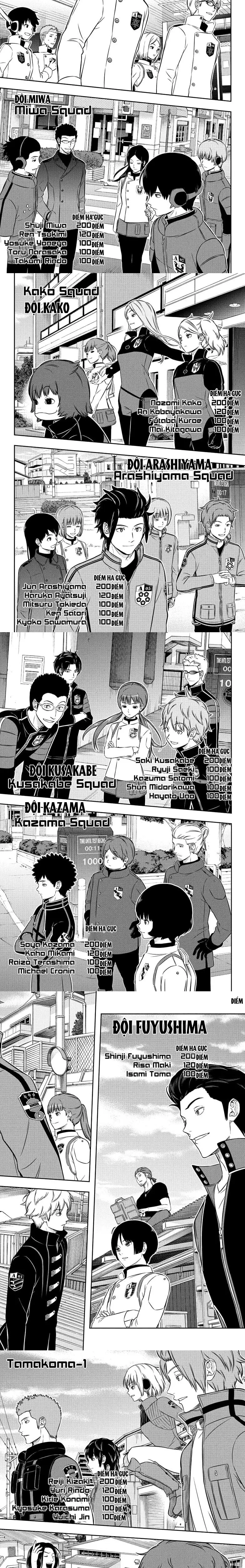 World Trigger Chap 258 - Next Chap 259