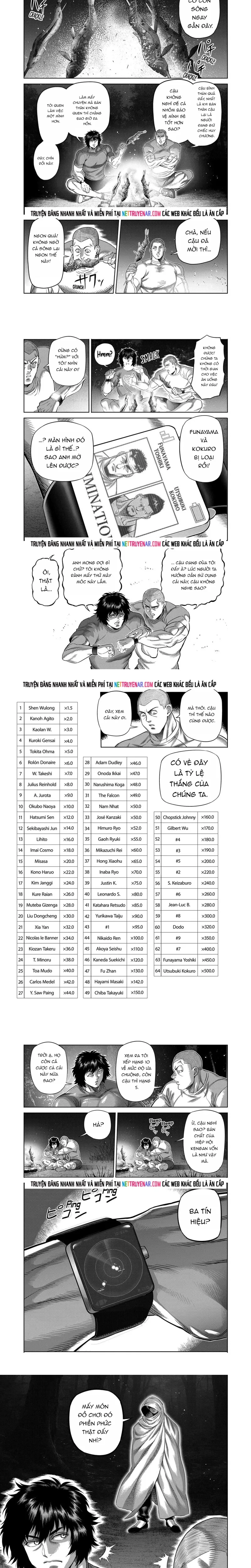 Kengan Ashura Phần 2 Chap 330 - Next Chap 331