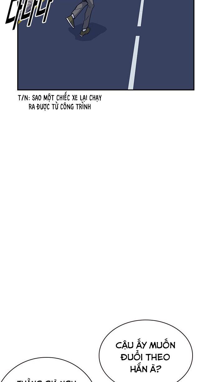 Học Nhóm Chap 28 - Next Chap 29