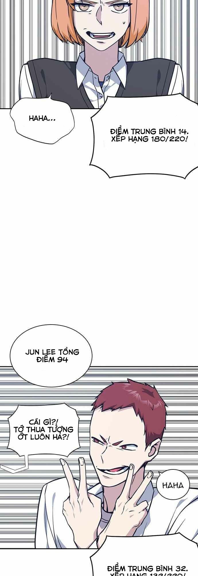 Học Nhóm Chap 33 - Next Chap 34