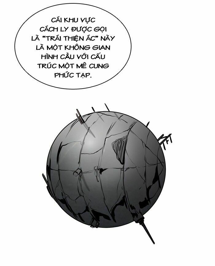 Tòa Tháp Bí Ẩn Chap 349 - Next Chap 350