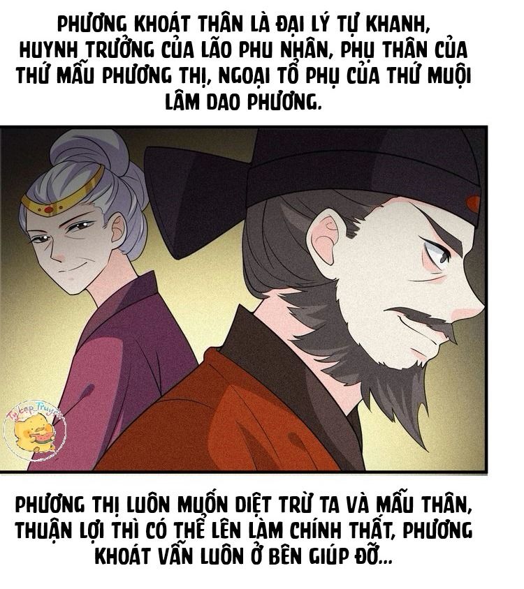 Trùng Sinh Chuyên Sủng Độc Phi Của Nhiếp Chính Vương Chap 54 - Next Chap 55