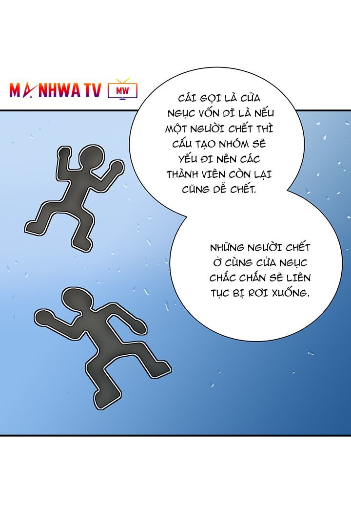 Tôi Là Người Chơi Duy Nhất Đăng Nhập Chap 19 - Next Chap 20