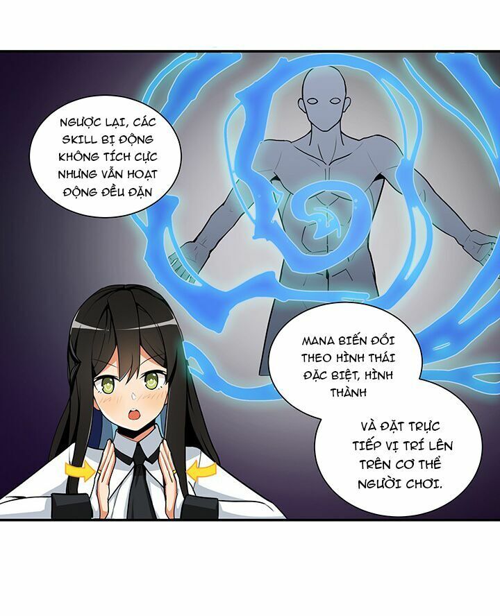 Tôi Là Người Chơi Duy Nhất Đăng Nhập Chap 33 - Next Chap 34