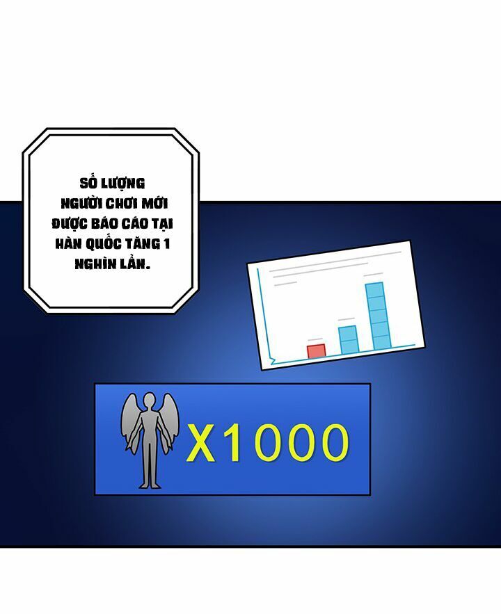 Tôi Là Người Chơi Duy Nhất Đăng Nhập Chap 34 - Next Chap 35