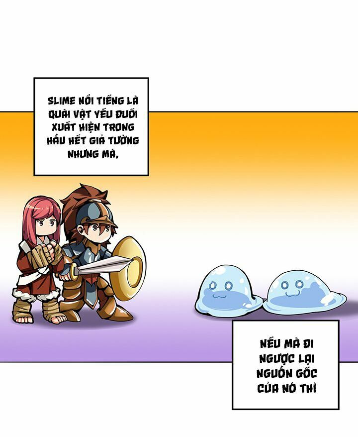 Tôi Là Người Chơi Duy Nhất Đăng Nhập Chap 34 - Next Chap 35