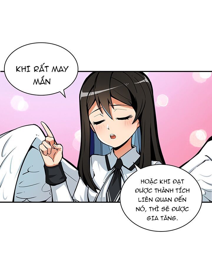 Tôi Là Người Chơi Duy Nhất Đăng Nhập Chap 37 - Next Chap 38