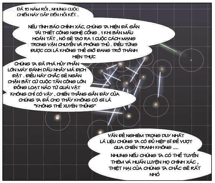 Cuộc Chiến Với Quái Vật Tại Kỷ Nguyên 430 Chap 3 - Next Chap 4