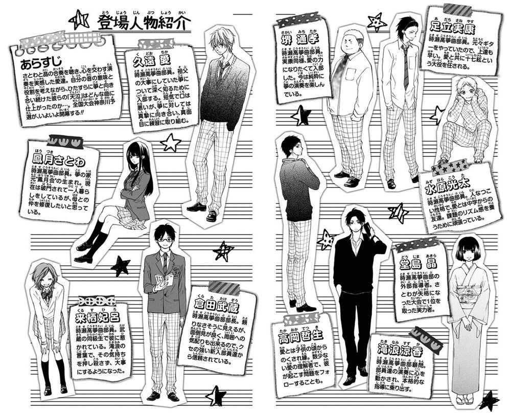 Kono Oto Tomare Chap 44 - Next Chap 45