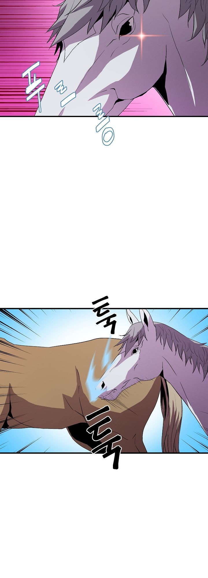 Sự Trở Lại Của Pháp Sư 8 Vòng Chap 8 - Next Chap 9