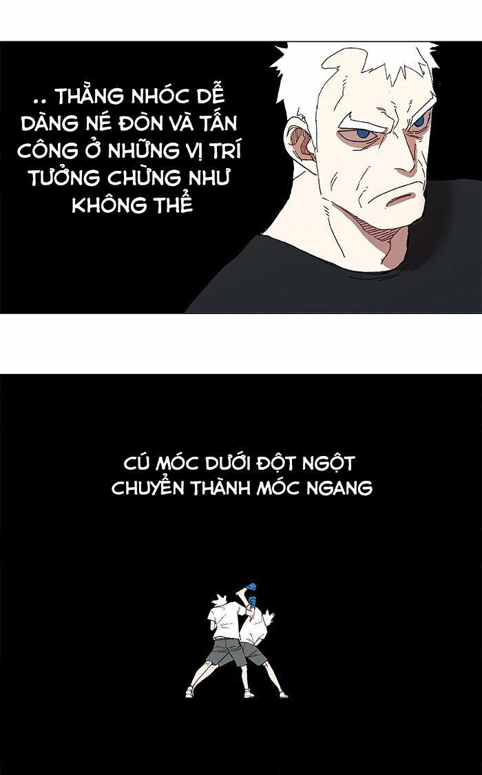 Võ Sĩ Quyền Anh Chap 1 - Next Chap 2