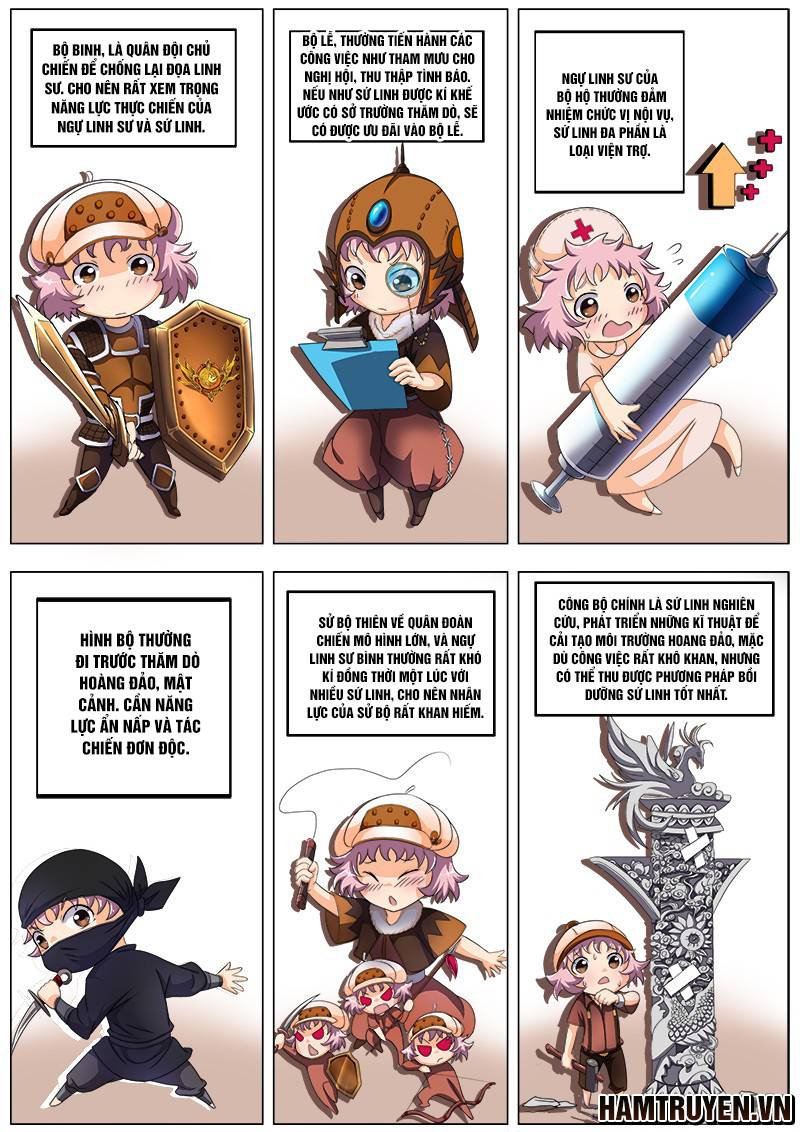 Ngự Linh Thế Giới Chap 55 - Next Chap 56