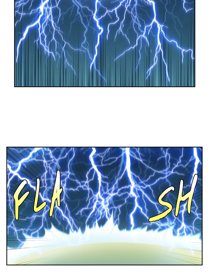 Thế Giới Game Thủ Chap 221 - Next Chap 222