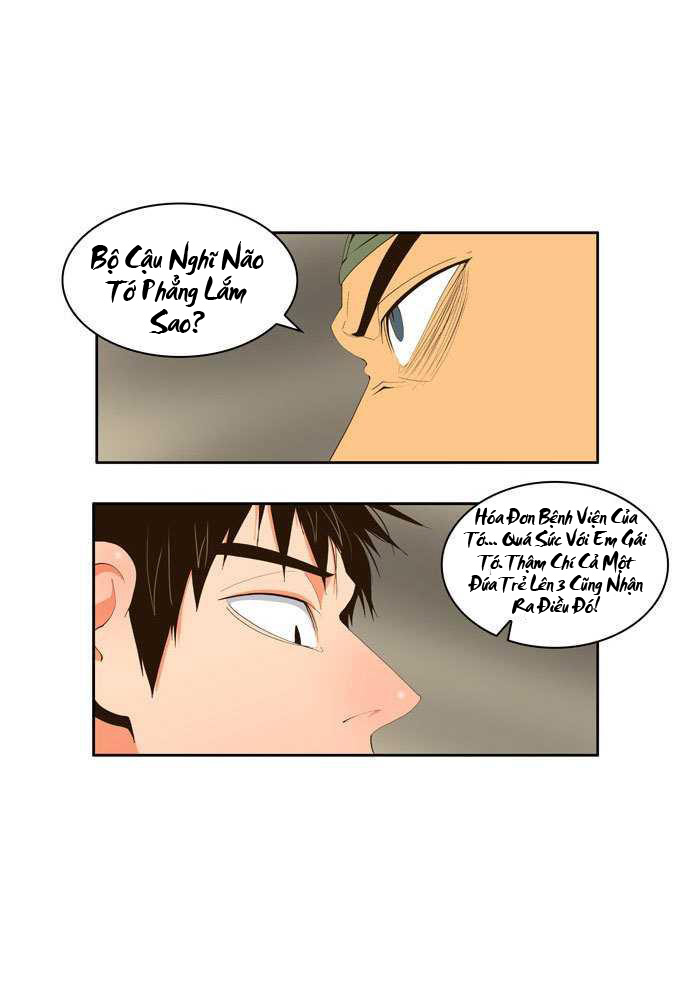 Chúa Tể Học Đường Chap 2 - Next Chap 3