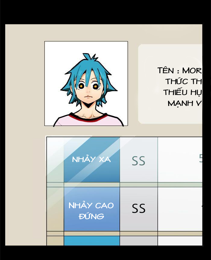 Chúa Tể Học Đường Chap 313 - Next Chap 314