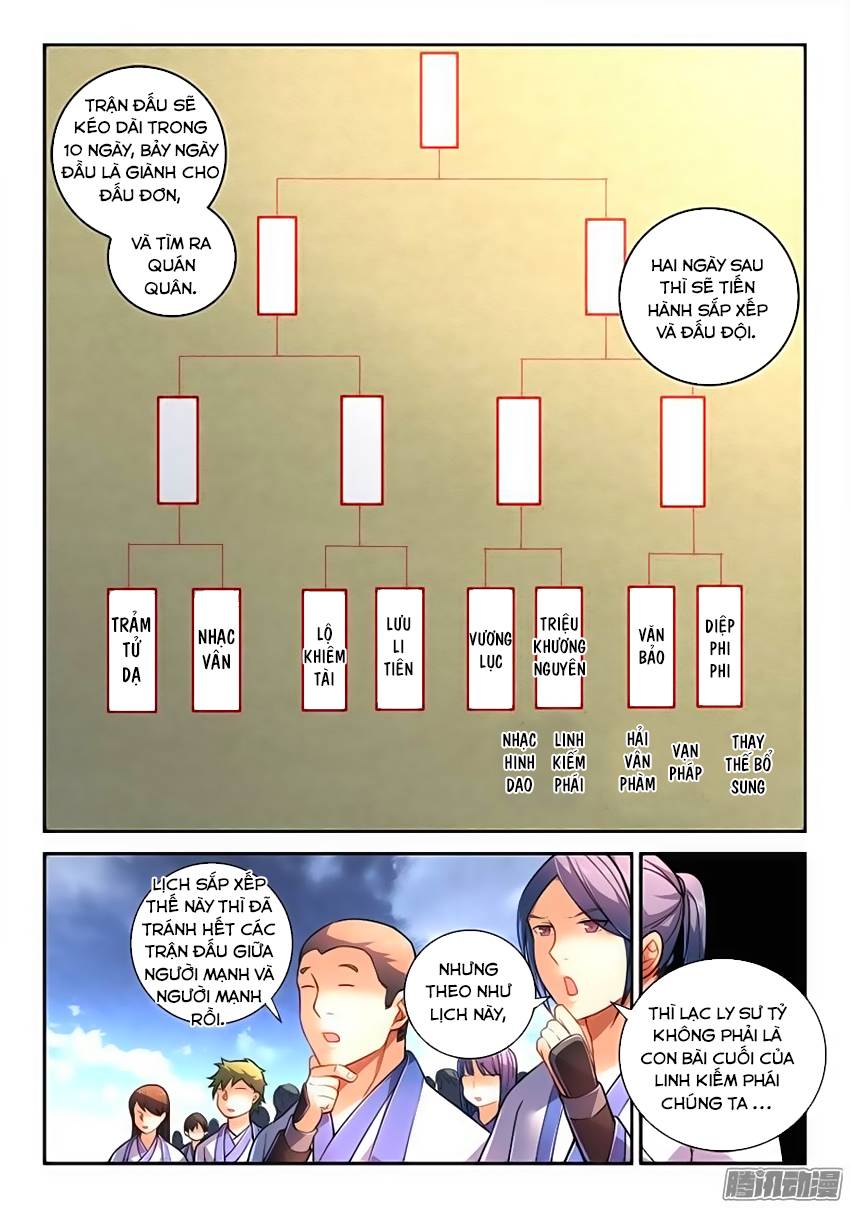 Tung Tiền Hữu Tọa Linh Kiếm Sơn Chap 204 - Next Chap 205