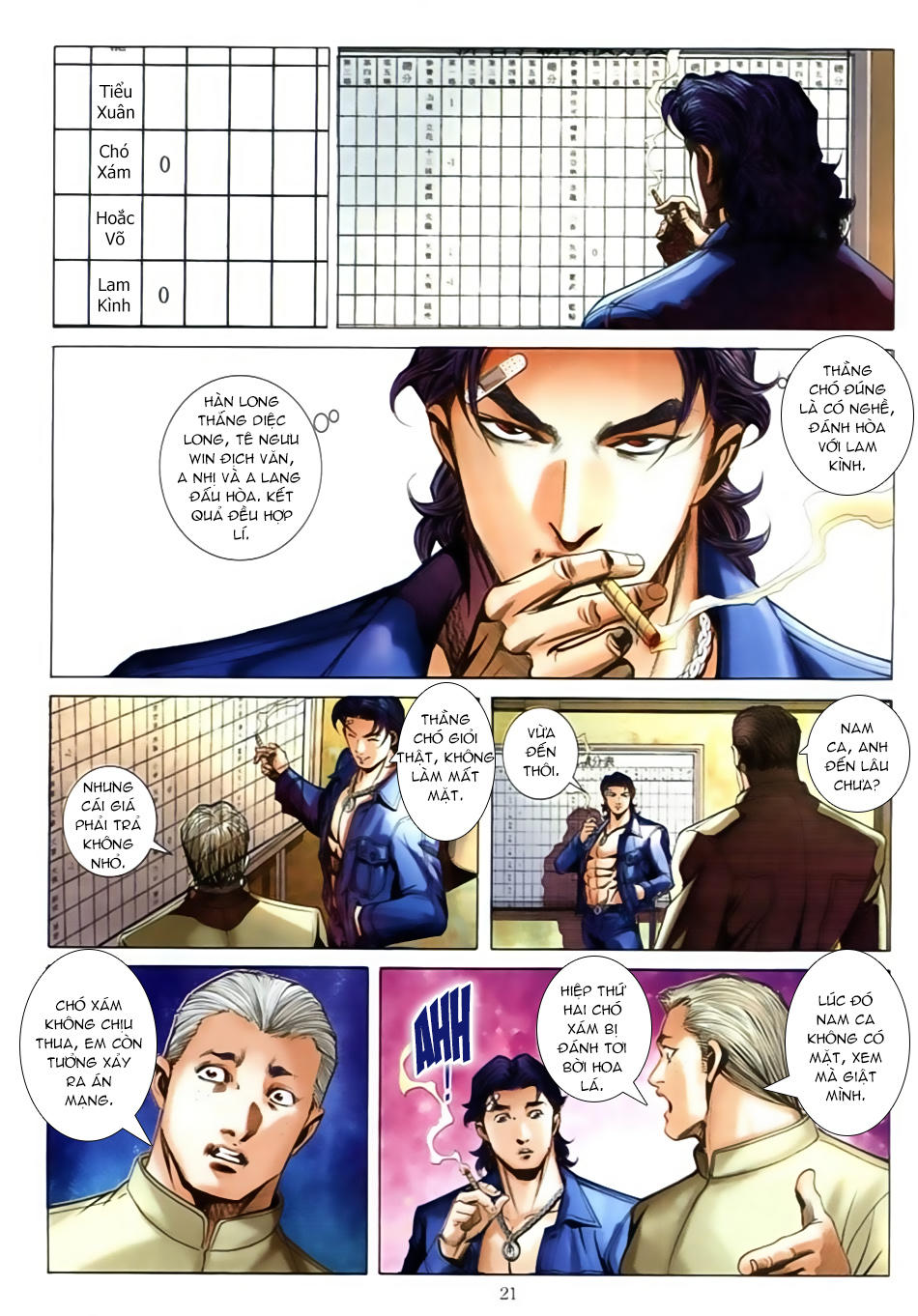 Người Trong Giang Hồ Chap 597 - Next Chap 598