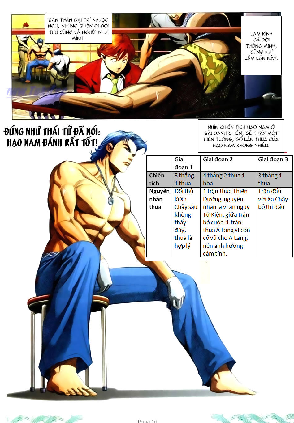 Người Trong Giang Hồ Chap 731 - Next Chap 732