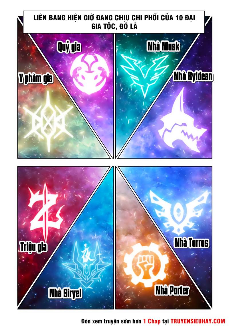 Đấu Chiến Cuồng Triều Chap 26 - Next Chap 27