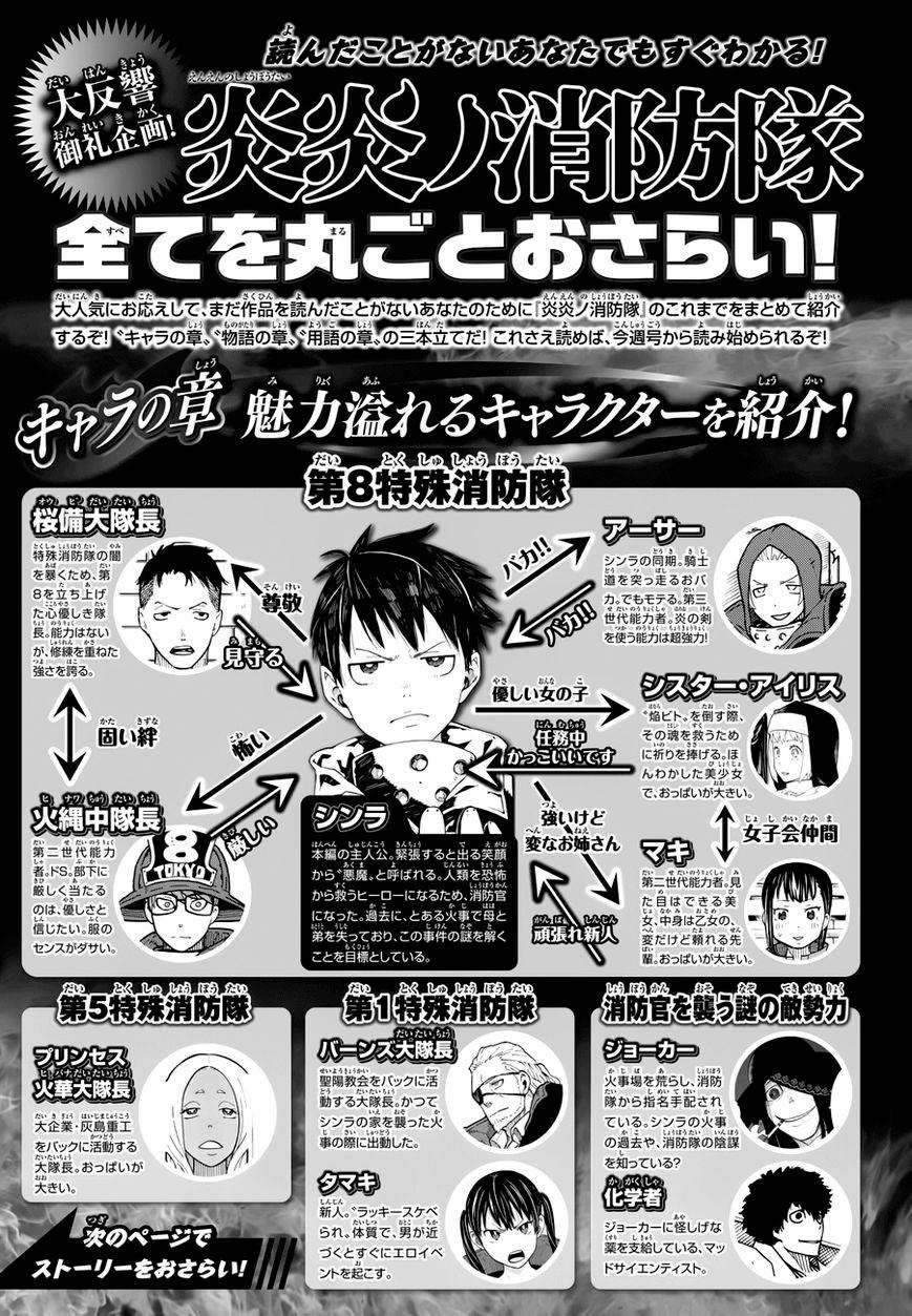 Biệt Đội Lính Cứu Hỏa Chap 11 - Next Chap 12