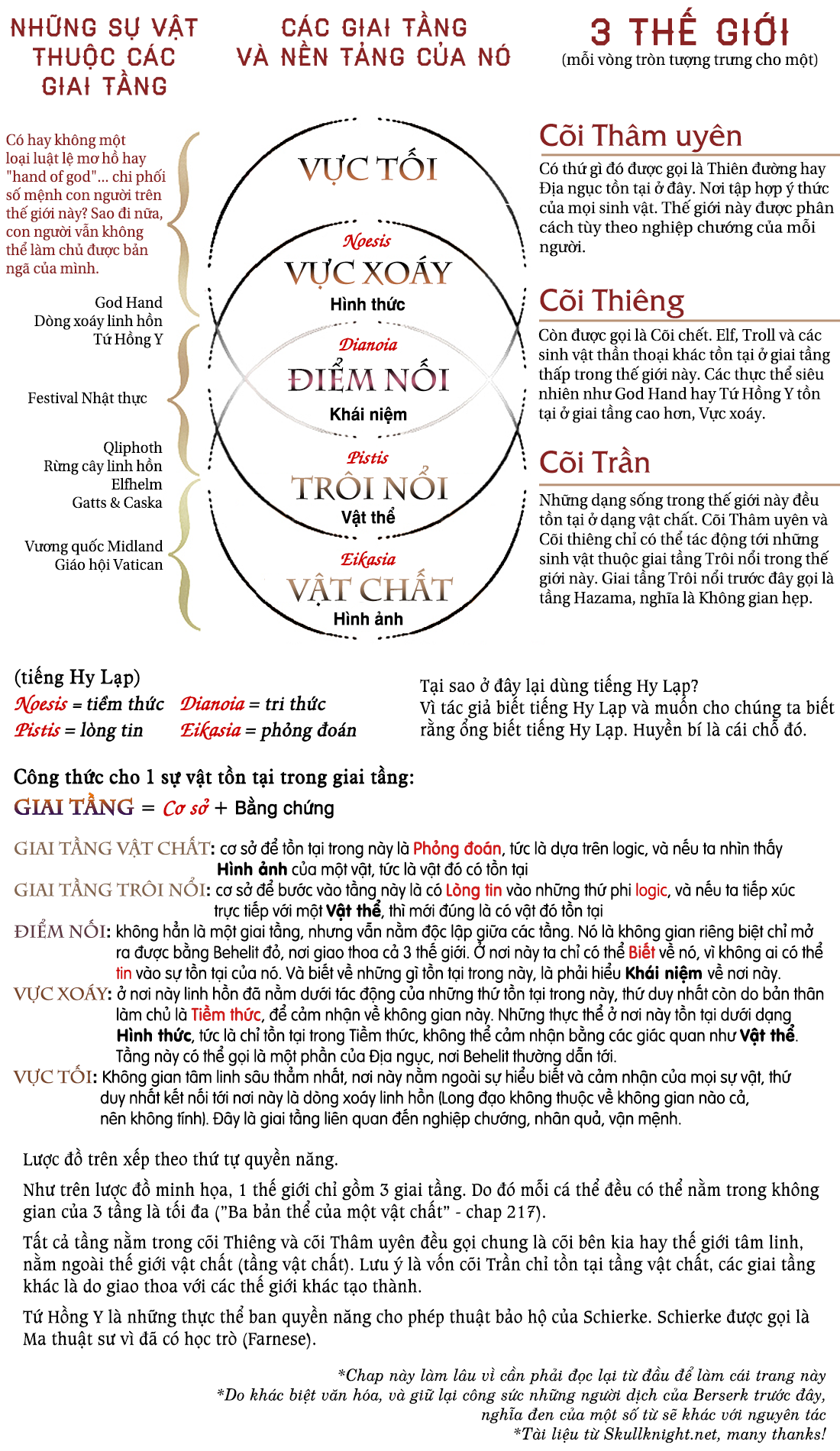 Kiếm Sĩ Đen Chap 345 - Next Chap 346