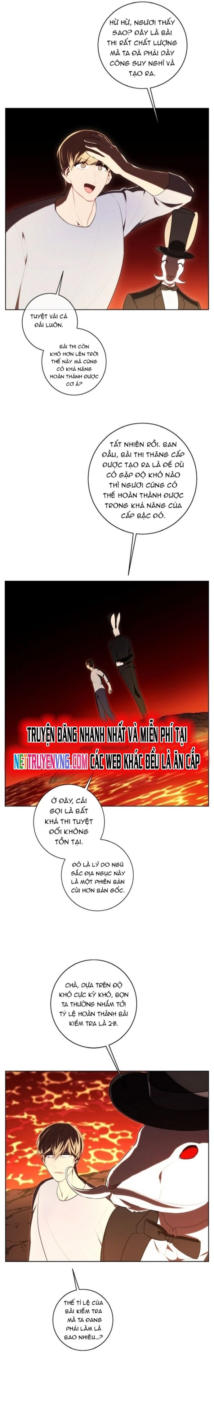 Biến Thành Phế Vật Trong Tiểu Thuyết Giả Tưởng Chap 118 - Next Chap 119