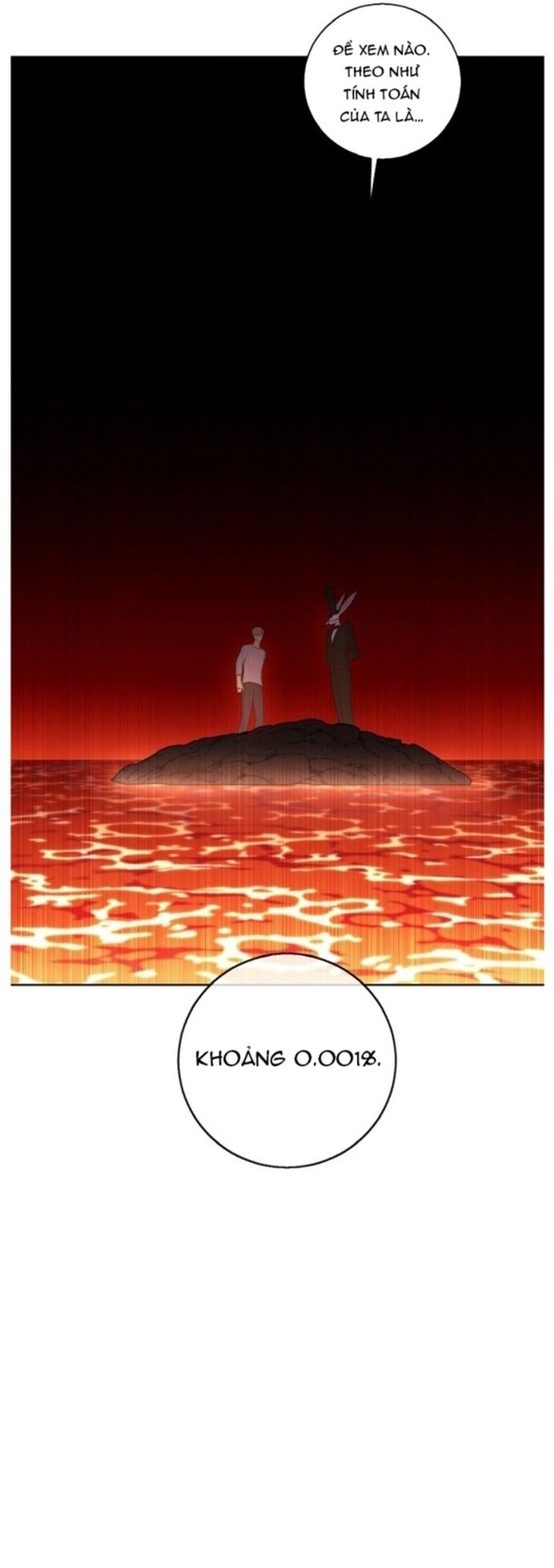 Biến Thành Phế Vật Trong Tiểu Thuyết Giả Tưởng Chap 118 - Next Chap 119