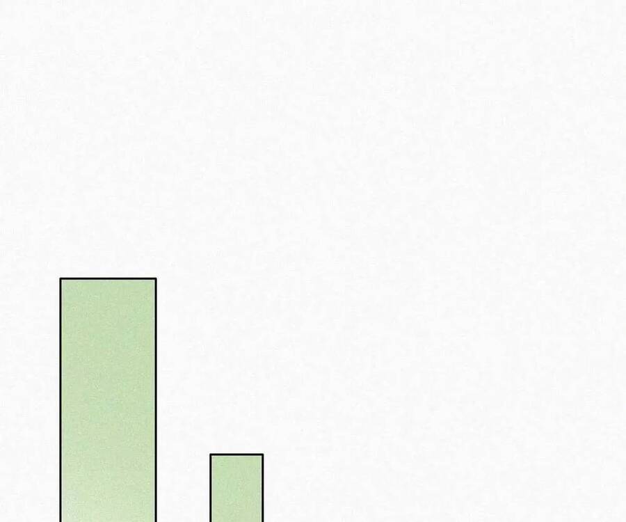 Nghịch Tập Chi Hảo Dựng Nhân Sinh Chap 263 - Next Chap 264