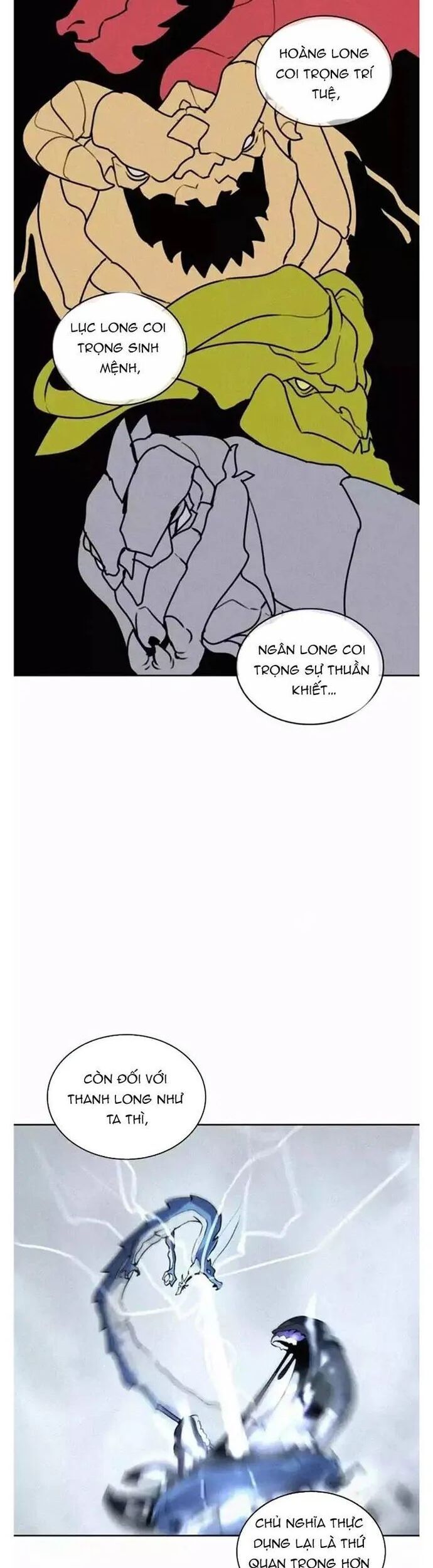 Thực Thư Pháp Sư Chap 113 - Next Chap 114