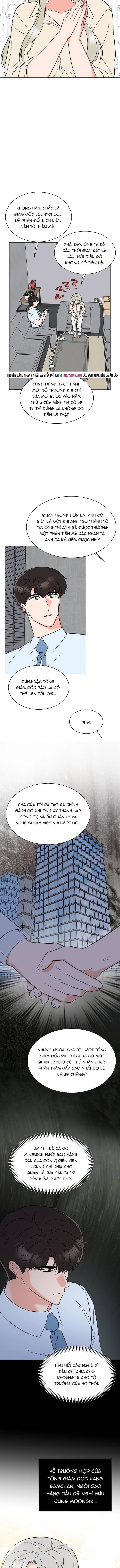 Quản Lý Cấp Cao Nhất Của Năm Chap 158 - Next Chap 159