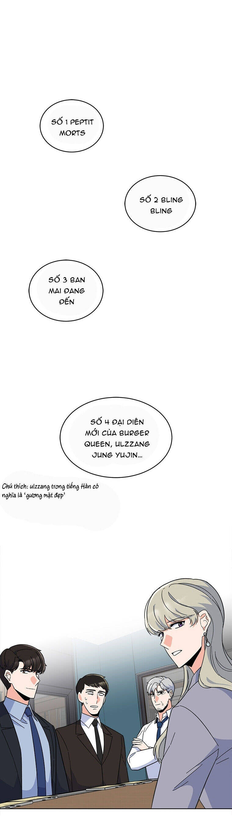 Quản Lý Cấp Cao Nhất Của Năm Chap 26 - Next Chap 27