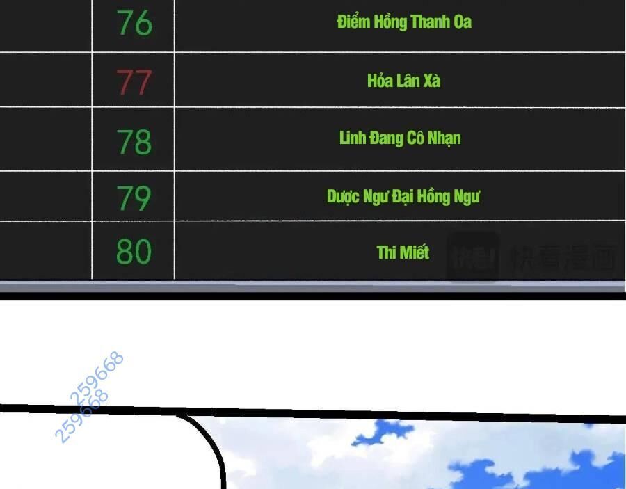 Chuyển Sinh Thành Liễu Đột Biến Chap 266 - Next Chap 267