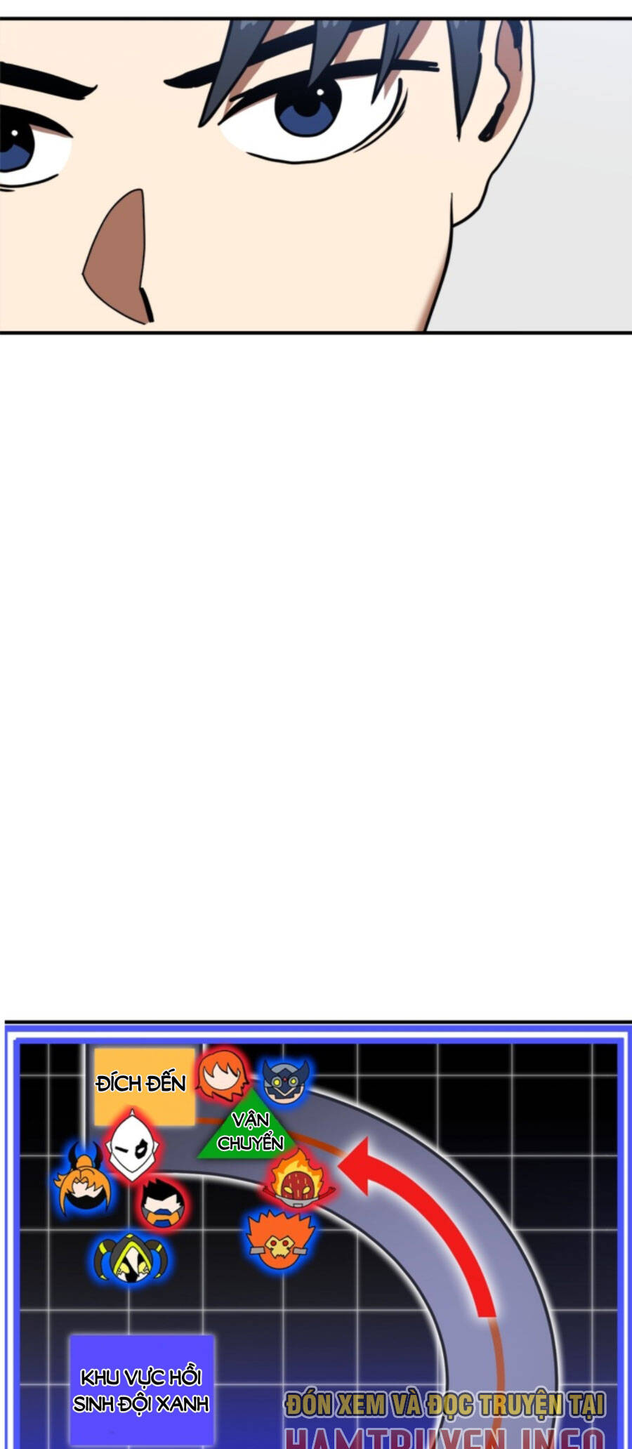 Double Click Chap 83 - Next Chap 84