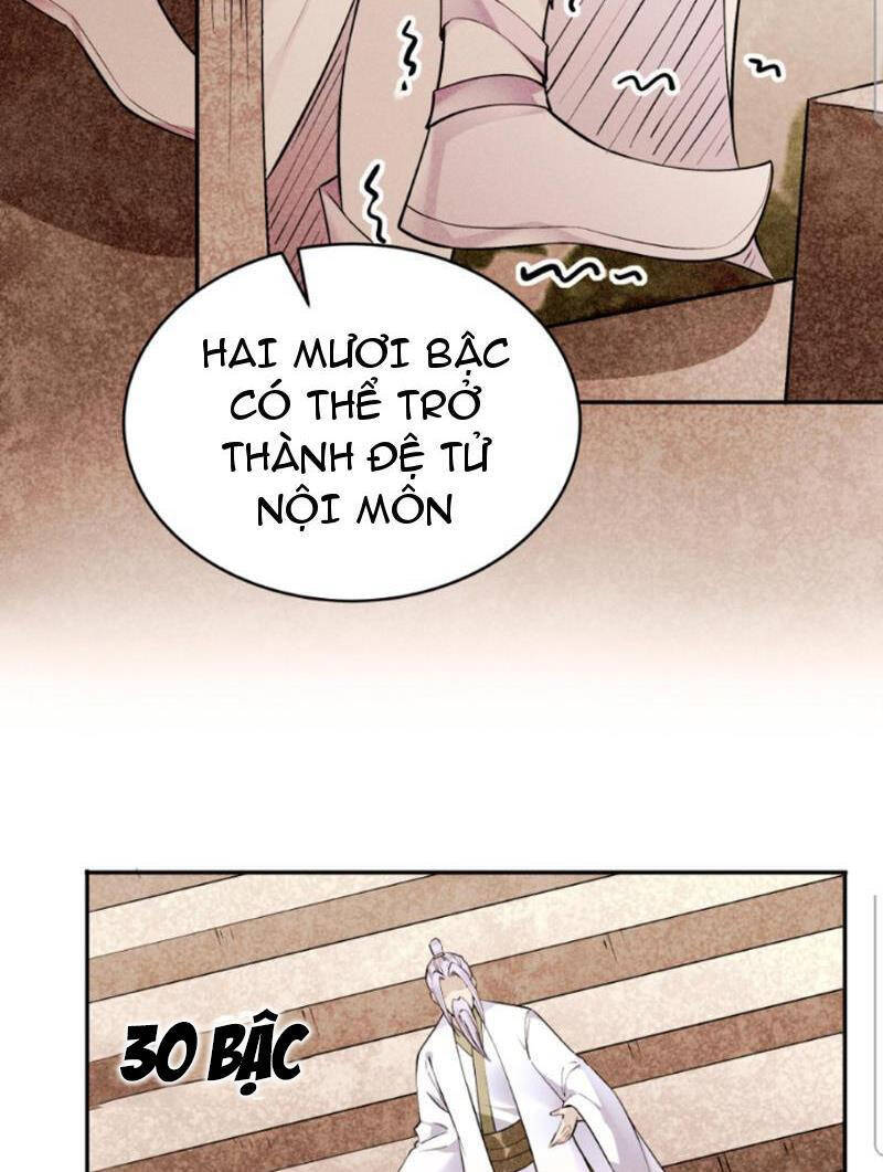 Nhân Vật Phản Diện Này Có Chút Lương Tâm, Nhưng Không Nhiều! Chap 248 - Next Chap 249