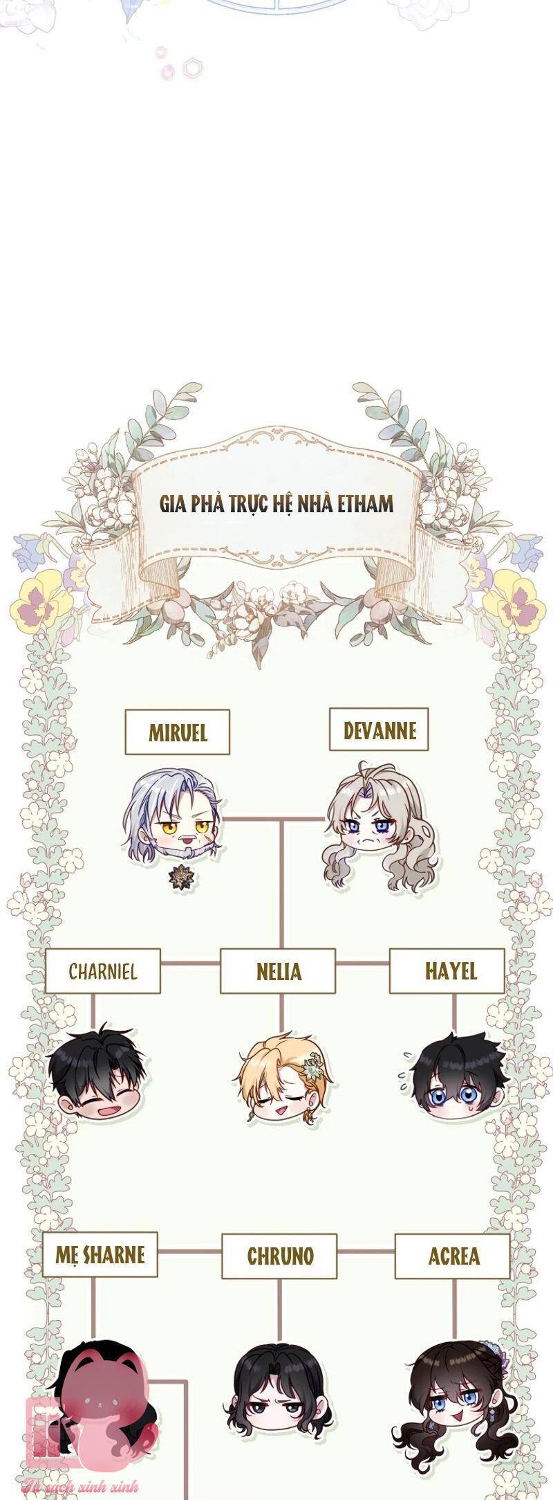 Tôi Đang Được Nuôi Dưỡng Bởi Những Kẻ Phản Diện Chap 85 - Next Chap 86