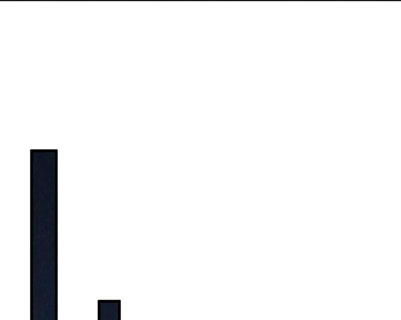 Thảm Họa Tử Linh Sư Chap 139 - Next Chap 140