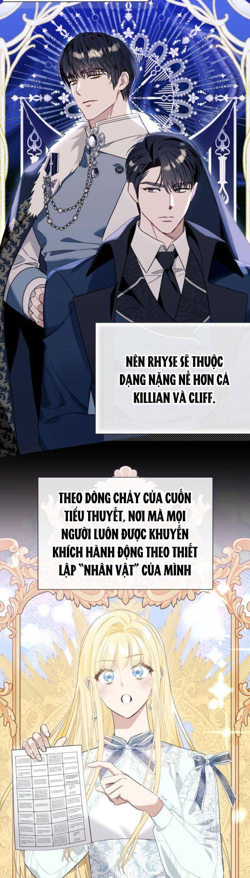 Tôi Tưởng Đó Chỉ Là Tiểu Thuyết Trọng Sinh Bình Thường Chap 59 - Next Chap 60