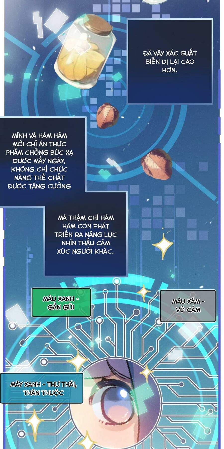 Nông Trường Siêu Cấp Ở Tận Thế Chap 16 - Next Chap 17